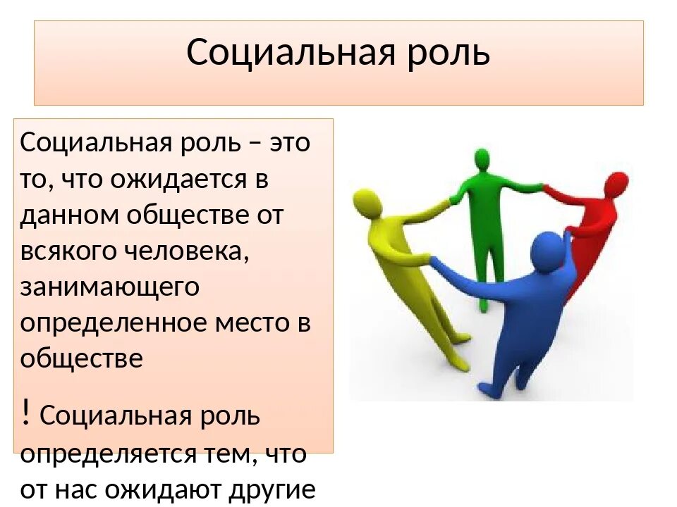 Три социальных статуса. Социальная роль. Социальная роль это в обществознании 8 класс. Социальные роли в группе. Роли человека.