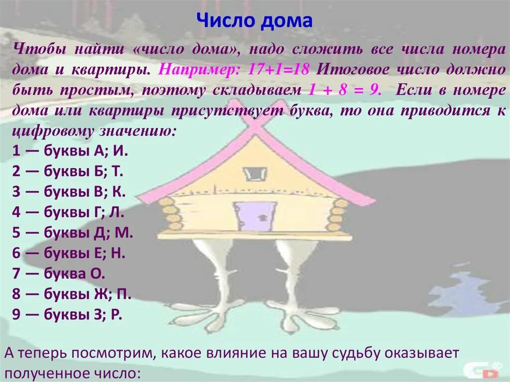 Дома в нумерологии значение. Что означают числа. Значение чисел. Значение числа 12 в нумерологии. Цифра 12 что означает в нумерологии.