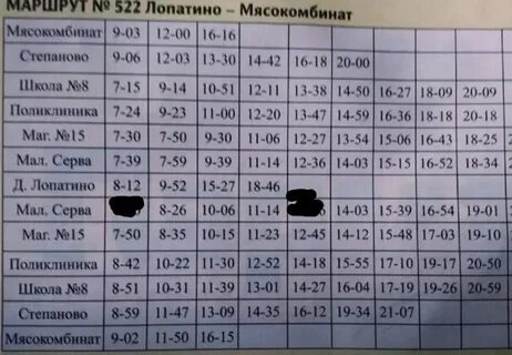 Расписание автобусов оверята пермь на сегодня 522