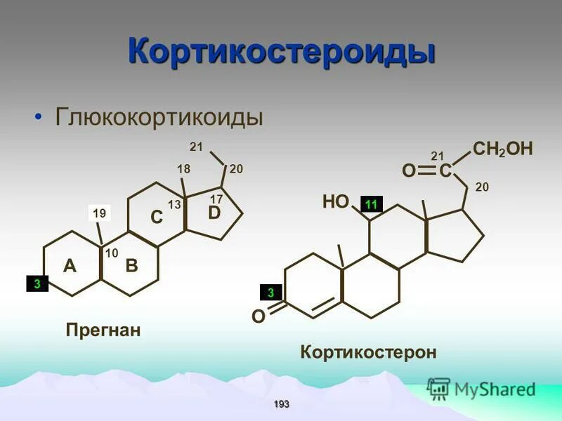 номенклатура лекарственных препаратов стероидных гормонов. стероиды (кортикостероиды). оральные кортикостероиды. кортизон формула структурная. кортикостероиды железа.