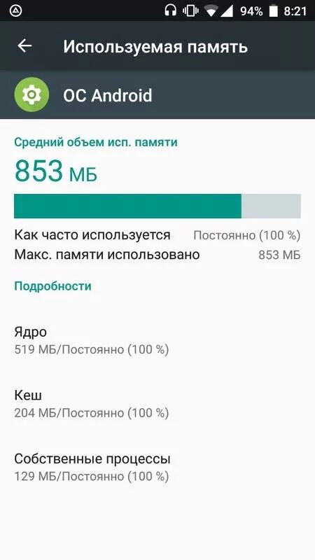 Используемая память андроид. Оперативная память андроид. Объем памяти телефона. Оперативная память в Моем телефоне. Объем встроенной памяти на телефоне это что такое.
