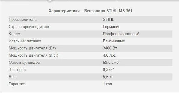 Сколько весит штиль. Норма расхода топлива бензопила штиль МС 180. Расход бензина бензопилы штиль 180 в час. Норма расхода бензопилы. Расход топлива бензопилы штиль 361.