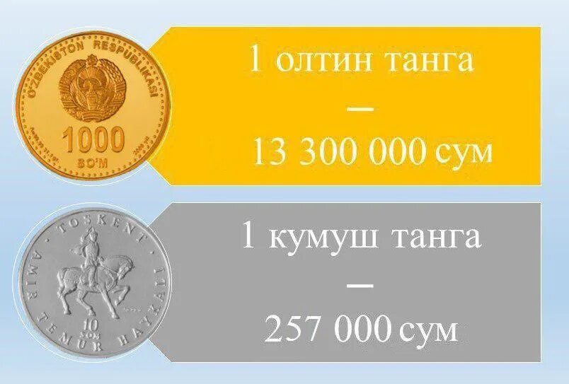 Олтин танга нархи. Олтин танга нархи Узбекистан. 1000 Сум монета. 1000 Сум Монетка.