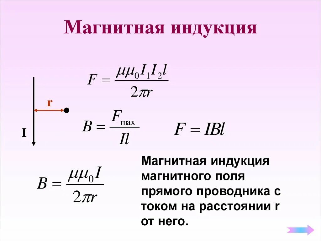 Индукция магнитного поля 10 класс