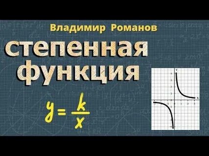 Степенная функция 9 класс презентация макарычев