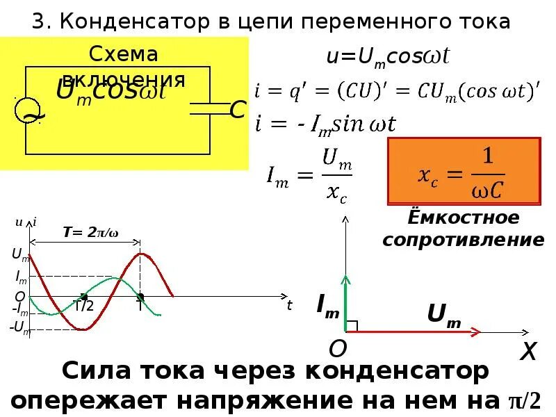 Реактивное напряжение в цепи переменного тока. Резистор катушка и конденсатор в цепи переменного тока. переменный на катушке, резисторе и конденсаторе в цепи. конденсатор и катушка индуктивности в цепи переменного тока таблица. таблица резистор конденсатор и катушка в цепи переменного тока.