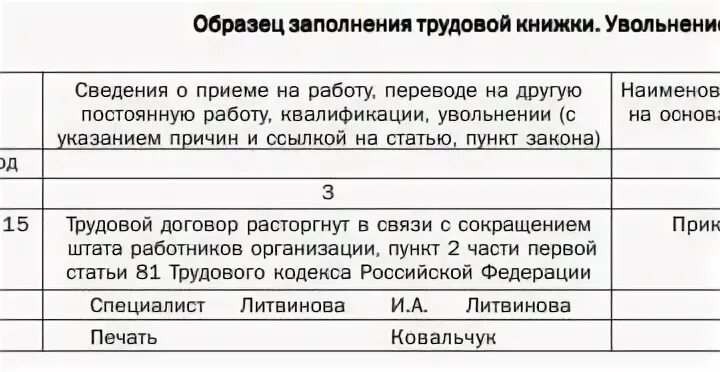 Выплаты по сокращению работника в 2024. Запись в трудовой при сокращении. Увольнение по сокращению запись в трудовой книжке. Запись в трудовой книжке при сокращении штата. Заполнение трудовой при сокращении штата.