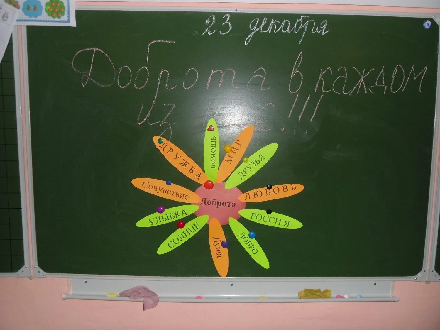 Необычный классный час 9 класс