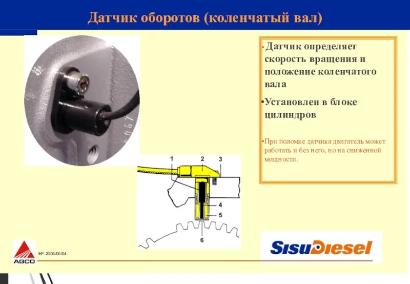 Датчик оборотов коленвала на Хитачи 180. Датчик оборотов дизельного двигателя. Датчик частоты вращения коленвала. Датчик оборотов электродвигателя.