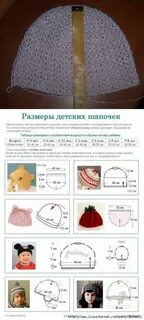 Вязание шапок расчет