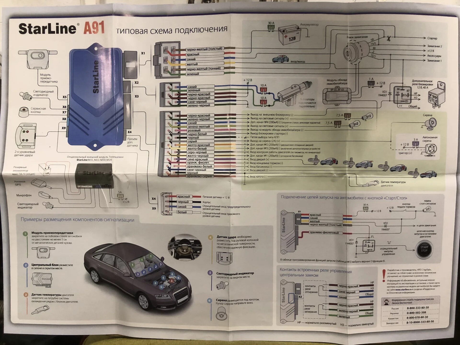 Функции старлайн а91 инструкция. Блок сигнализации старлайн а91. starline a61 автозапуск. схема старлайн а91 с автозапуском. центральный замок старлайн а91.