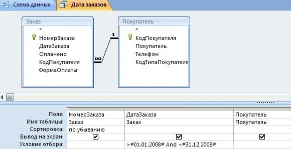 Несоответствие типа в выражении access. Вычисляемое поле access. вычисляемый запрос в access. запрос с вычисляемым полем в access.