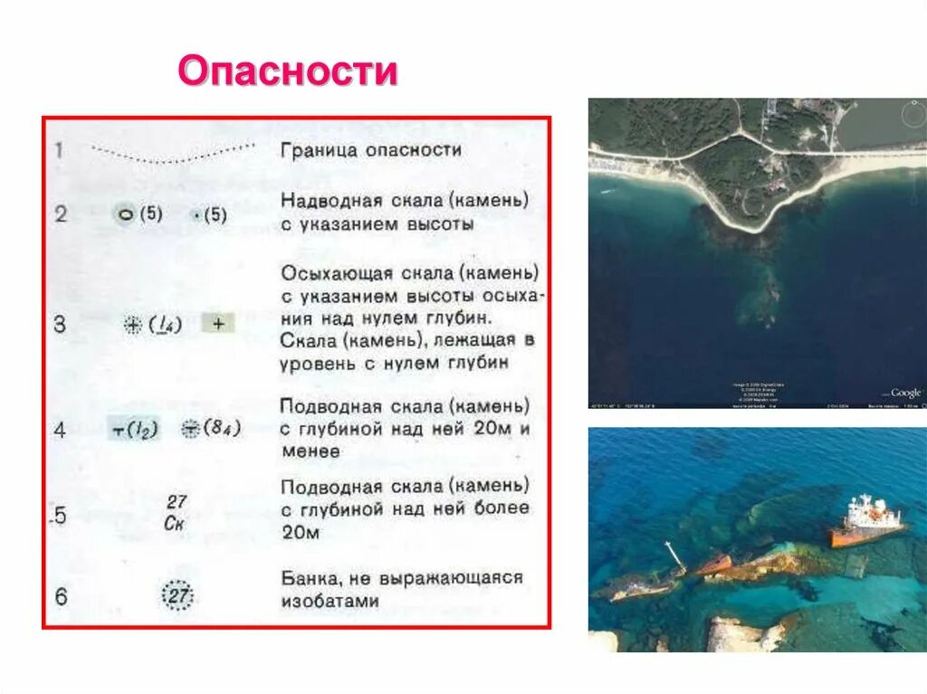 Нулевая глубина. Обозначение скалы. Обозначение надводные скалы и камни. Скала камень опасности. Подводная скала с неизвестной глубиной обозначения.