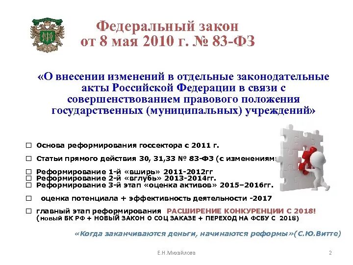 83 Федеральный закон. ФЗ 83. Закон 83-ФЗ. ФЗ-83 О бюджетных учреждениях.