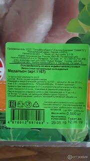 Филе грудки сырое калорийность