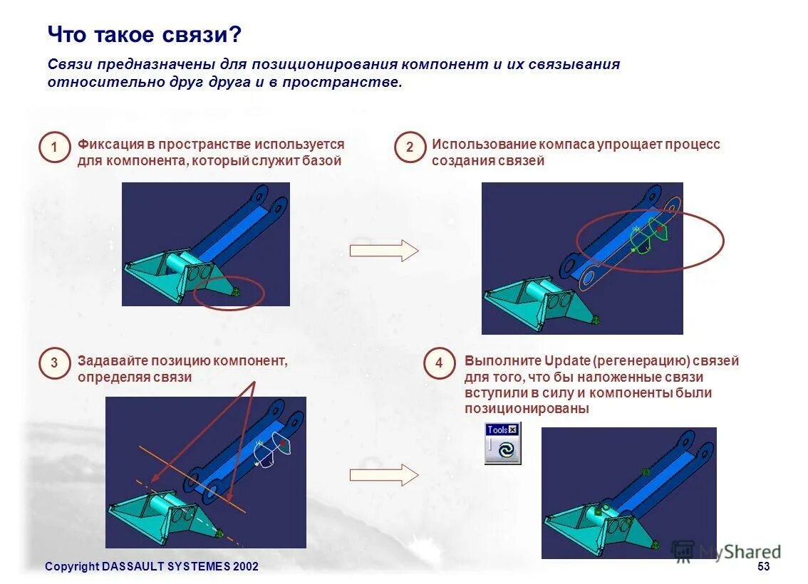 Для чего предназначена связь. Фиксация в пространстве механизмы. связь. связь компонентов. оборудование для позиционирования и создания базы это.