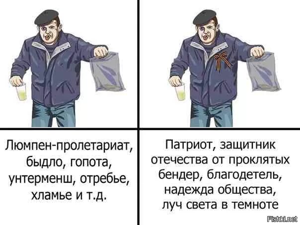 Определение слова быдло