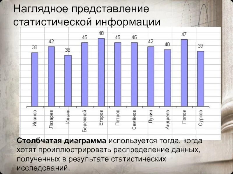 Используя статические данные. Примеры статистики. Статистические графики примеры. Статистическая таблица график. Статистика диаграмма.