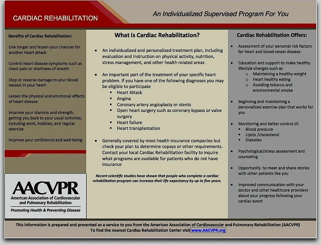 Cochrane database syst rev. Cochrane database syst rev
