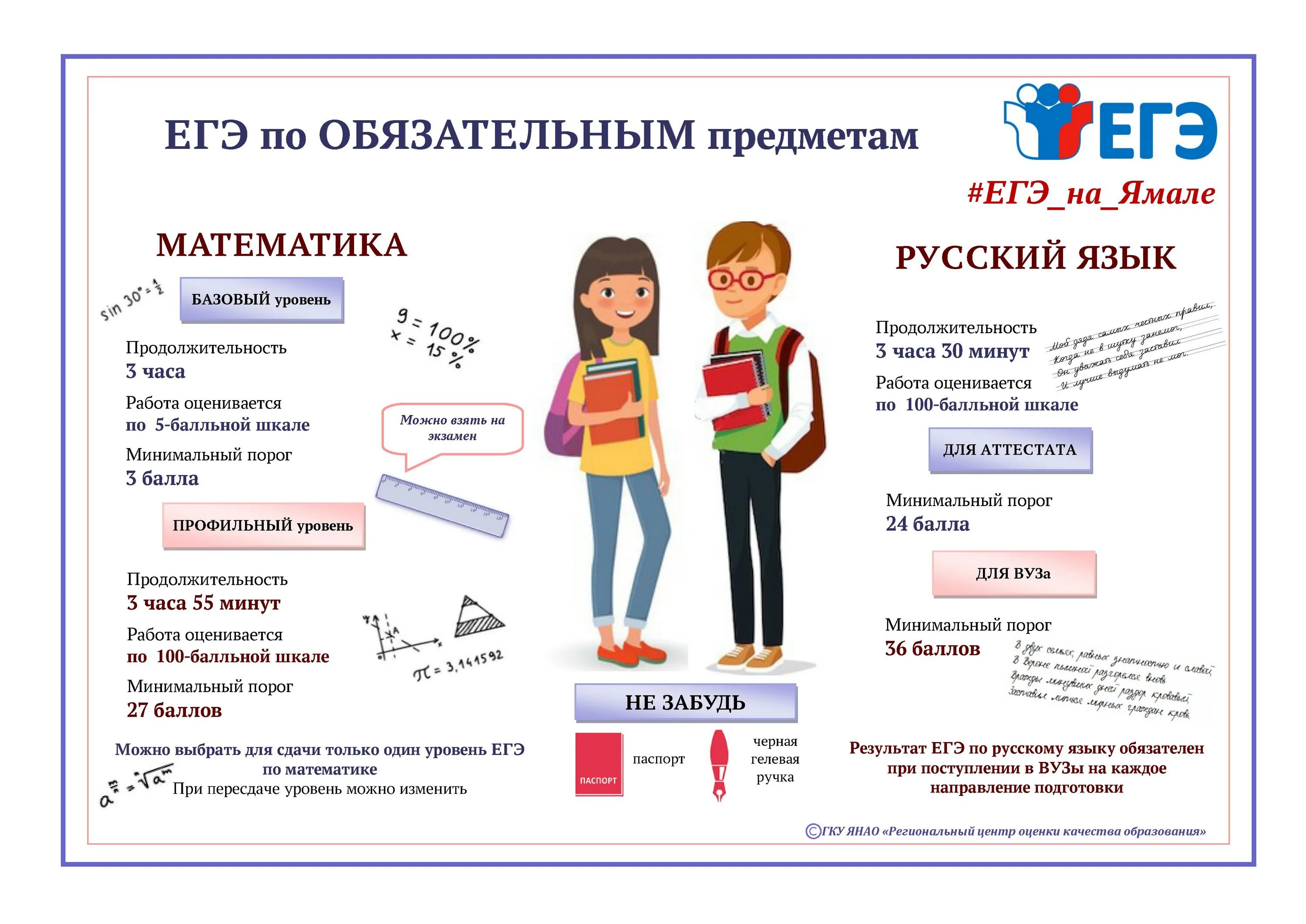 Подготовка к школе 9 класс