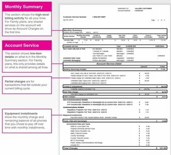 Mobile phone bill