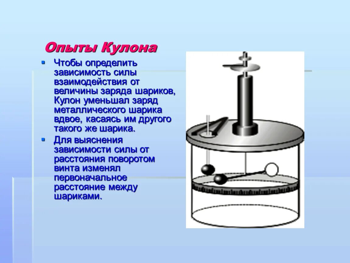 С какой целью ставят опыты. Опыт кулона с крутильными весами. Опыт кулона крутильные весы кратко. Крутильные весы кулона схема.