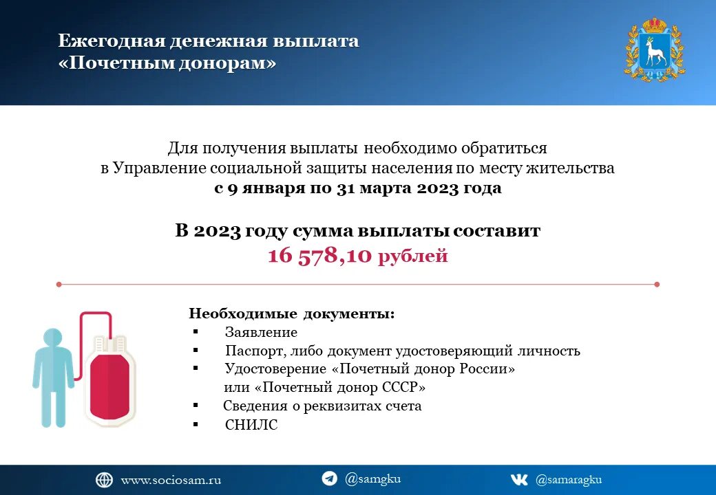 Выплаты донорам в москве. Выплата почетным донорам. Ежегодная денежная выплата «почетным донорам». Почётный донор России льготы. Льготы почётного донора России 2023.