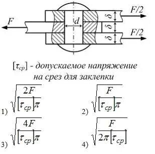 Напряжение среза