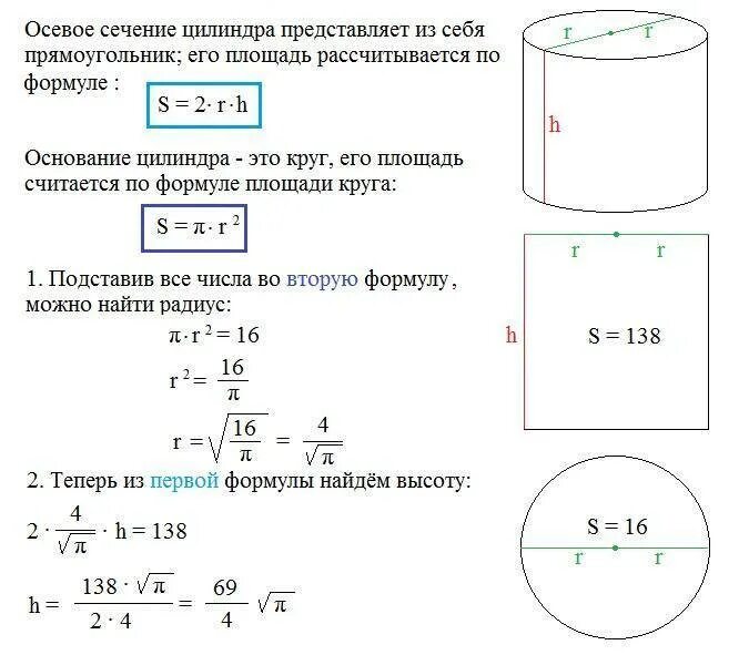 Как найти площадь параллельного. Формула для расчета диаметра проволоки по сечению. Формула расчета поперечного сечения провода. Формула определения размеров поперечного сечения. Площадь поперечного сечения цилиндра формула.