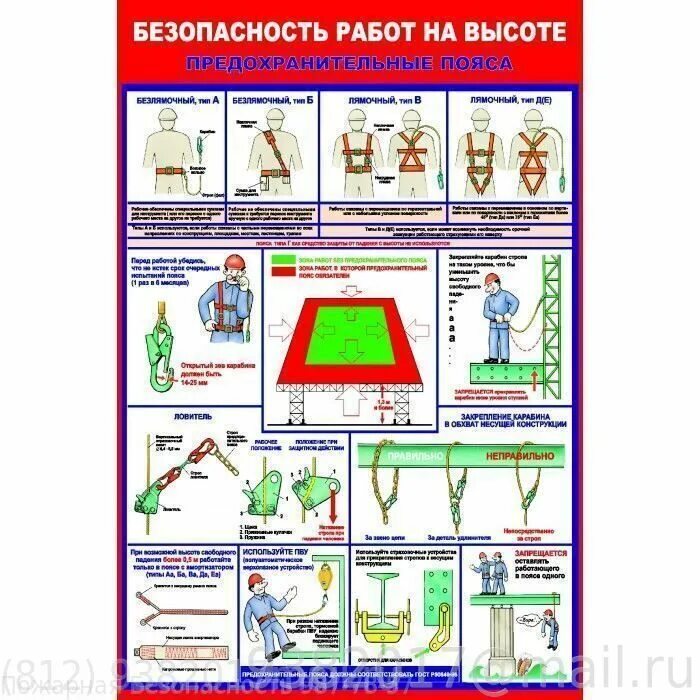 Средства подмащивания плакат. Безопасность работ на высоте плакат. Охрана труда на высоте. Стенды работы на высоте. Безопасная работа на высоте.