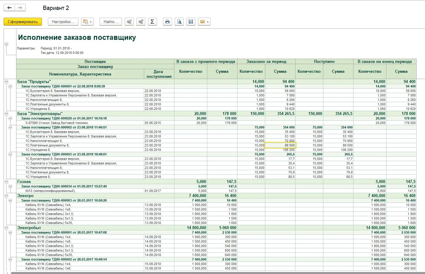 Отчет по заказам поставщику в 1с. Внешний отчет 1с. Отчет исполнение заказа поставщиком. Выполнение заказа поставщиком отчет. Variant report