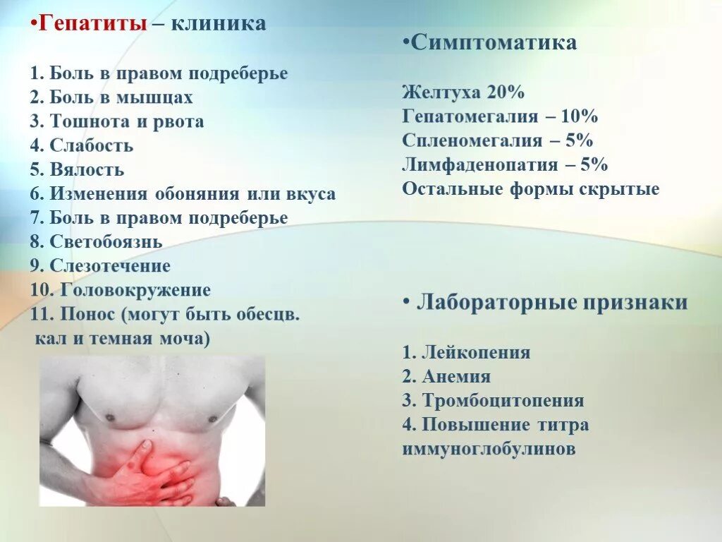 Сильно колит живот. Болит в правом подреберье. Болит справа. Боль в правомтподреберье. Давящая боль в правом подреберье.