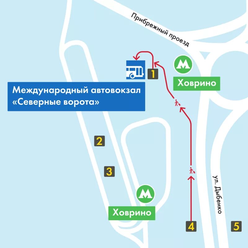 Северный вокзал на карте москвы. Станция метро Ховрино и автовокзал Северные ворота. Метро Ховрино автовокзал Северные ворота. Международный вокзал Северные ворота метро. Автовокзал Северные ворота схема вокзала.