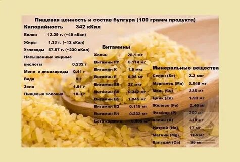 Булгур или рис что калорийнее