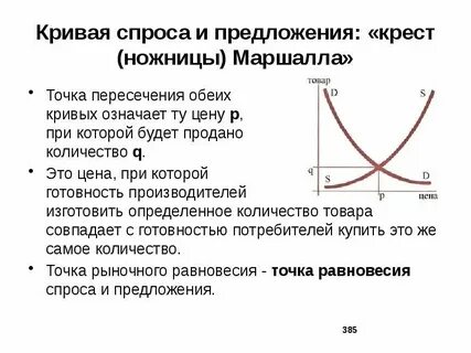 Ножницы маршалла