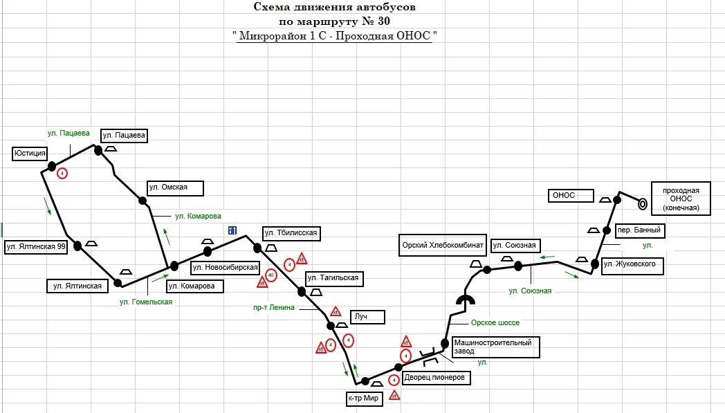 Схема маршрут 56. Маршрут 25 Орск схема движения. Орск маршрут 25 схема движения остановки. 56 Автобус маршрут. Схема маршрута 56 Краснодар.