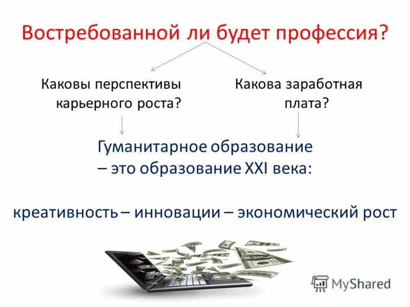 Востребованные профессии в будущем для мужчин. Моя профессия оператор эвм. В какое время показана эта квартира. Роль профессии в жизни человека. Самые востребованные профессии через 10 лет.