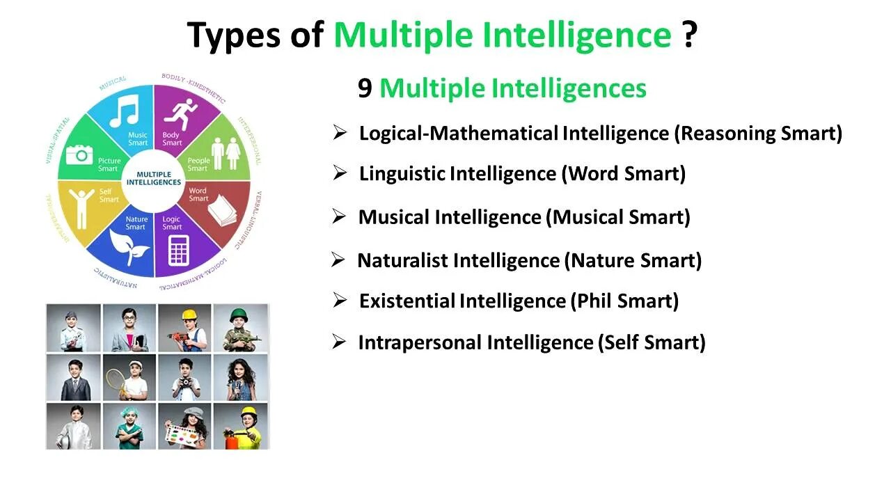 8 types of intelligence. What is multiple intelligences. Microsoft exchange server. Gardner's theory of multiple intelligences. Sclerosis латынь перевод.