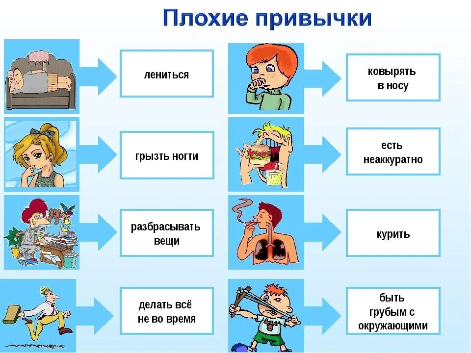 Ведут плохой образ жизни. Вредные привычки. Полезные и вредные привычки. Плохие и полезные привычки. Полезные привычки для детей.