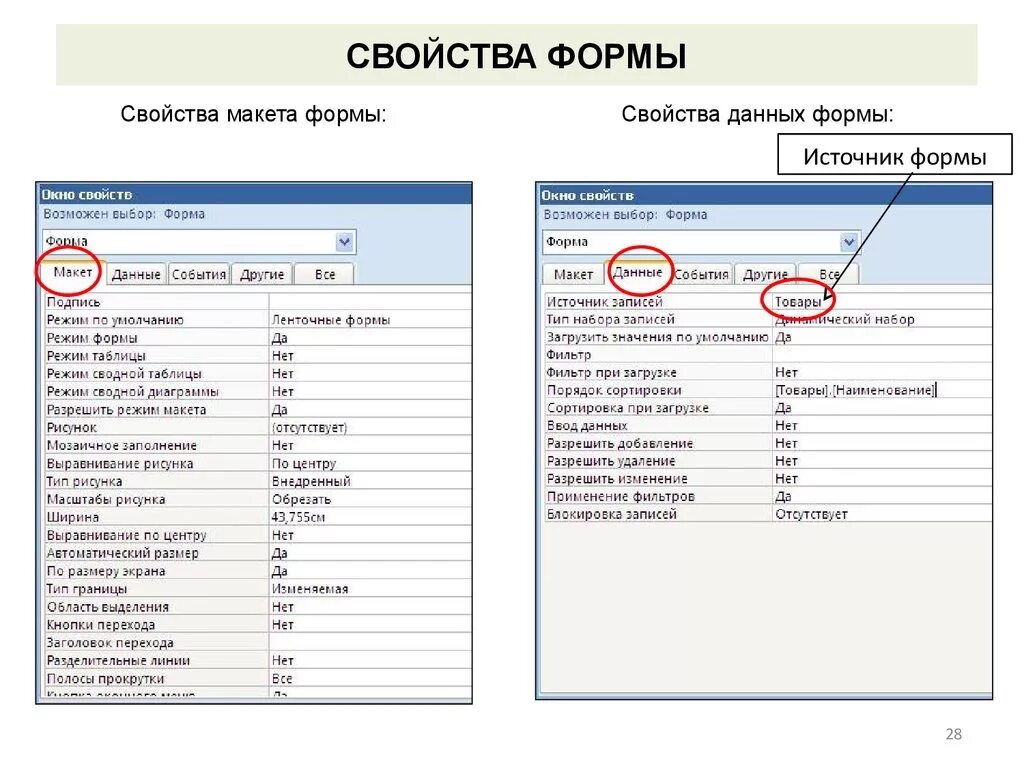 Свойства access. Свойство источник записей формы?. Свойства формы. Свойство источник записей формы access. Управляющая форма Назначение свойство источник записей формы.