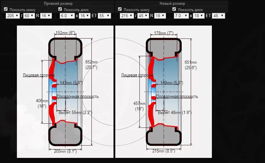 Вылет (et): 35. Ет35 и ет45 разница. Вылет диска et 35 и et 40. Вылет 35. Вылет 35.