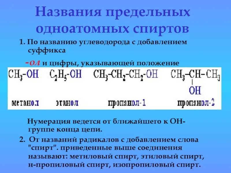Класс предельных одноатомных спиртов. Общая формула предельных спиртов.