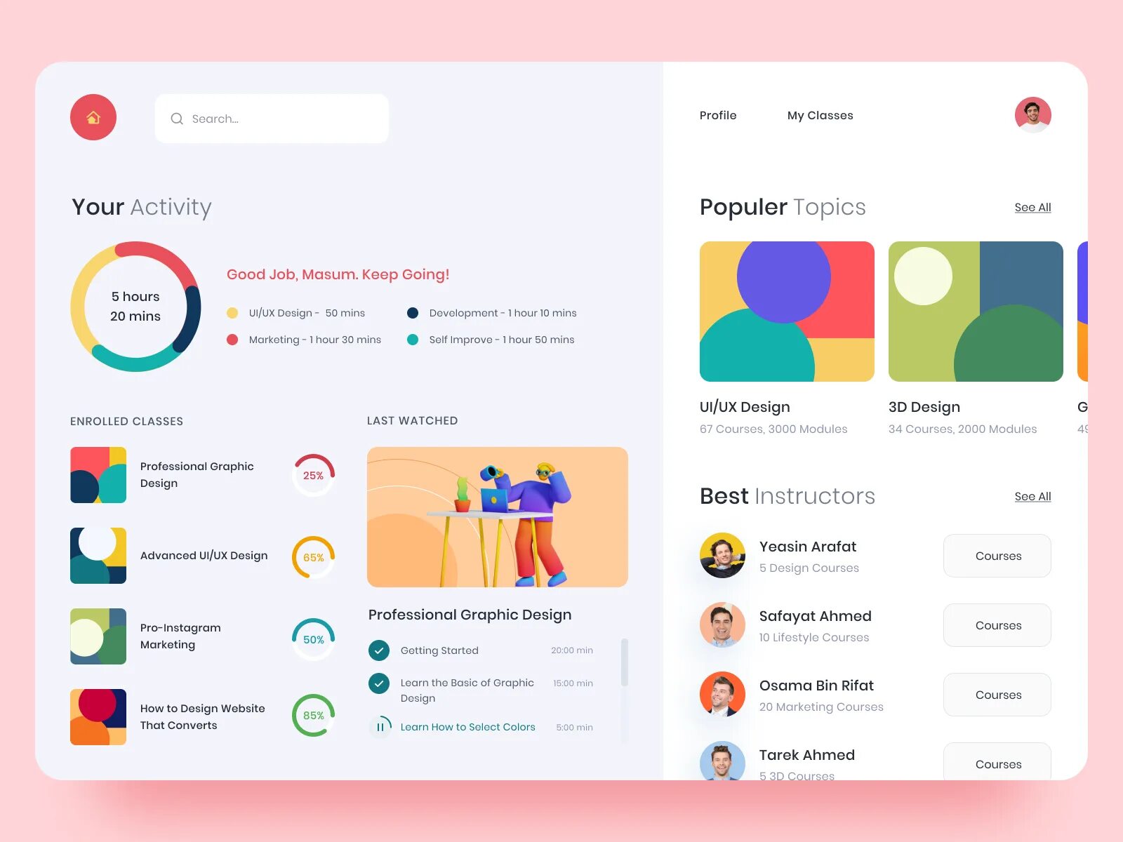 Student dashboard. Ui обучение. student&#039;s profile dashboard-ux/ui design. ui board.