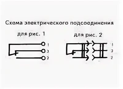 1 января 202