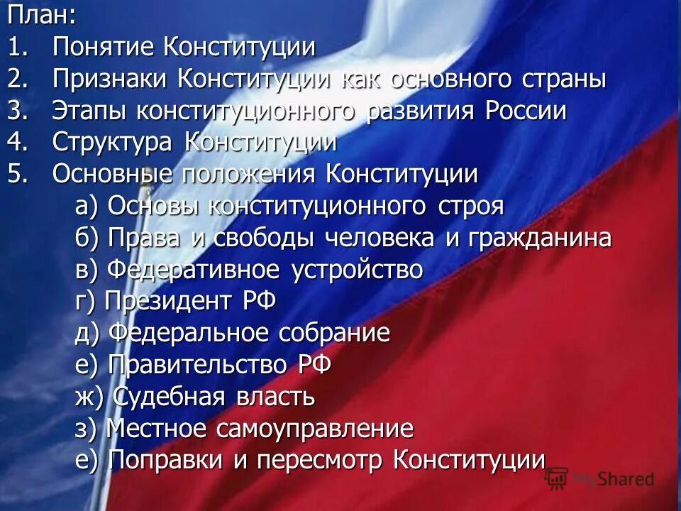 Темы статей о россии. План Конституция РФ. План по теме Конституция РФ. План первой главы Конституции. Сложный план по теме Конституция.