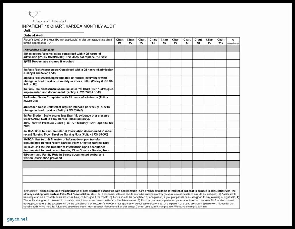 Shift report