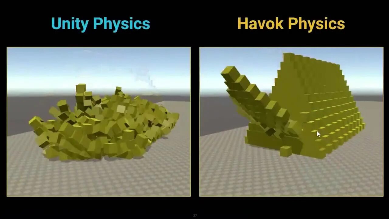 Unity physics. Unity physics