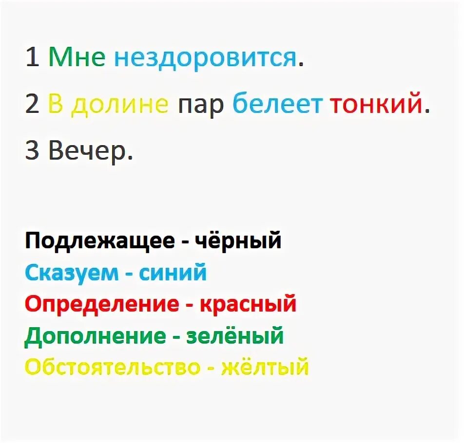 5 6 предложений на тему мне нездоровится. Мне нездоровится. Нездоровится синтаксический разбор. Синтаксический разбор предложения в долине пар Белеет тонкий. Мне нездоровится синтаксический разбор.