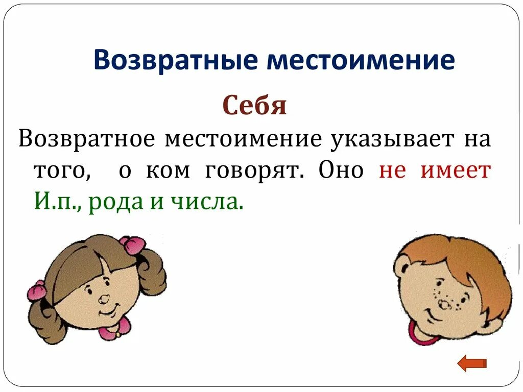 Возвратное местоимение себя урок 6 класс презентация. Возвратные местоимения. Возвозратное местоименое. Возратное место имение. Возвратное местоимение себя таблица.