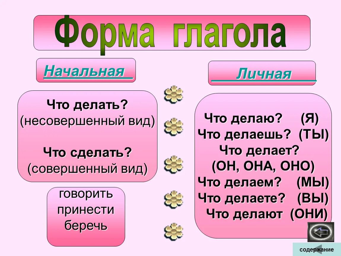 Любить какая форма глагола. Формы глагола. Формы глагола в русском. Начальная форма глагола в русском языке. Формы глаголов в русском языке 4 класс.